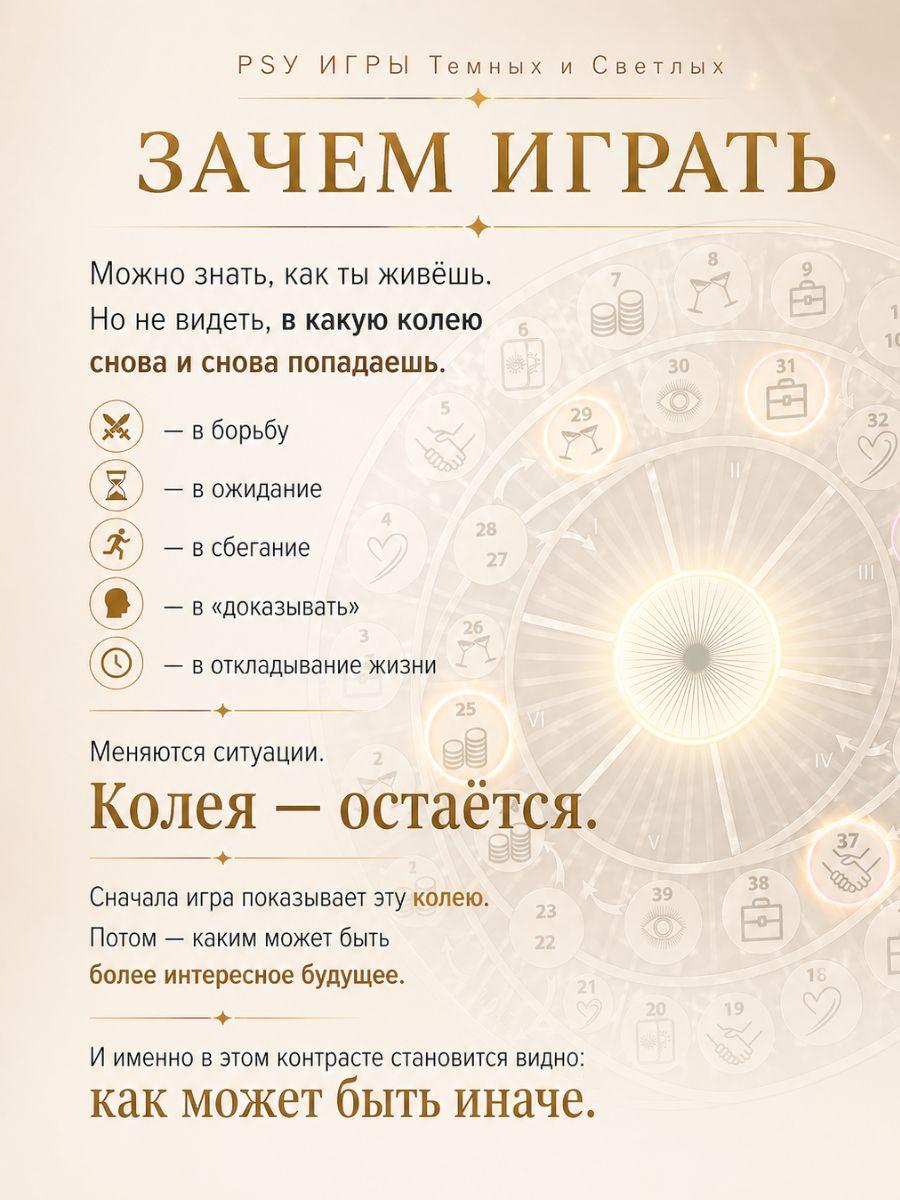 Слайд игры Какую судьбу ты выбрал? 2