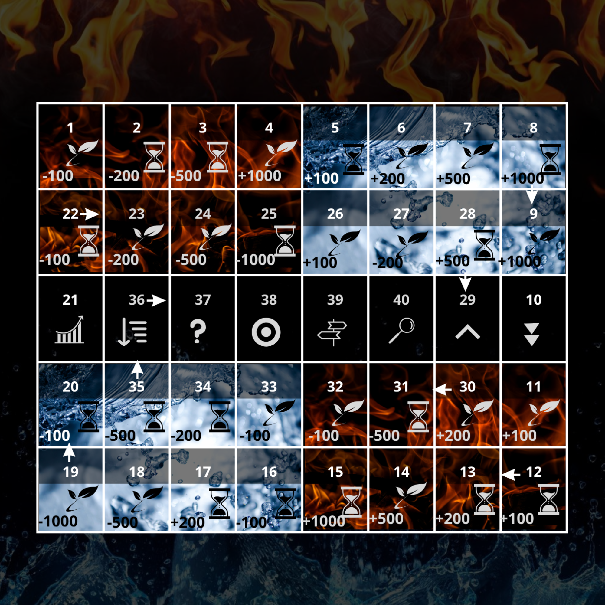 Игровое поле Компромисс