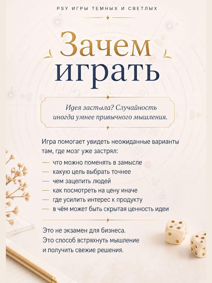 Слайд игры Анализ бизнес идеи 2