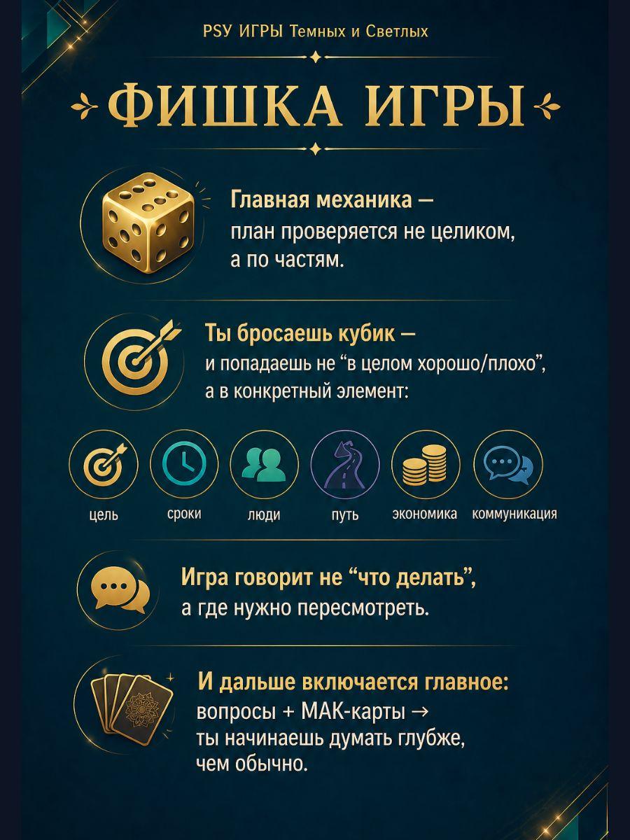 Слайд игры План действий 4