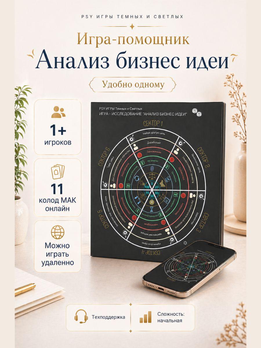 Слайд игры Анализ бизнес идеи 1