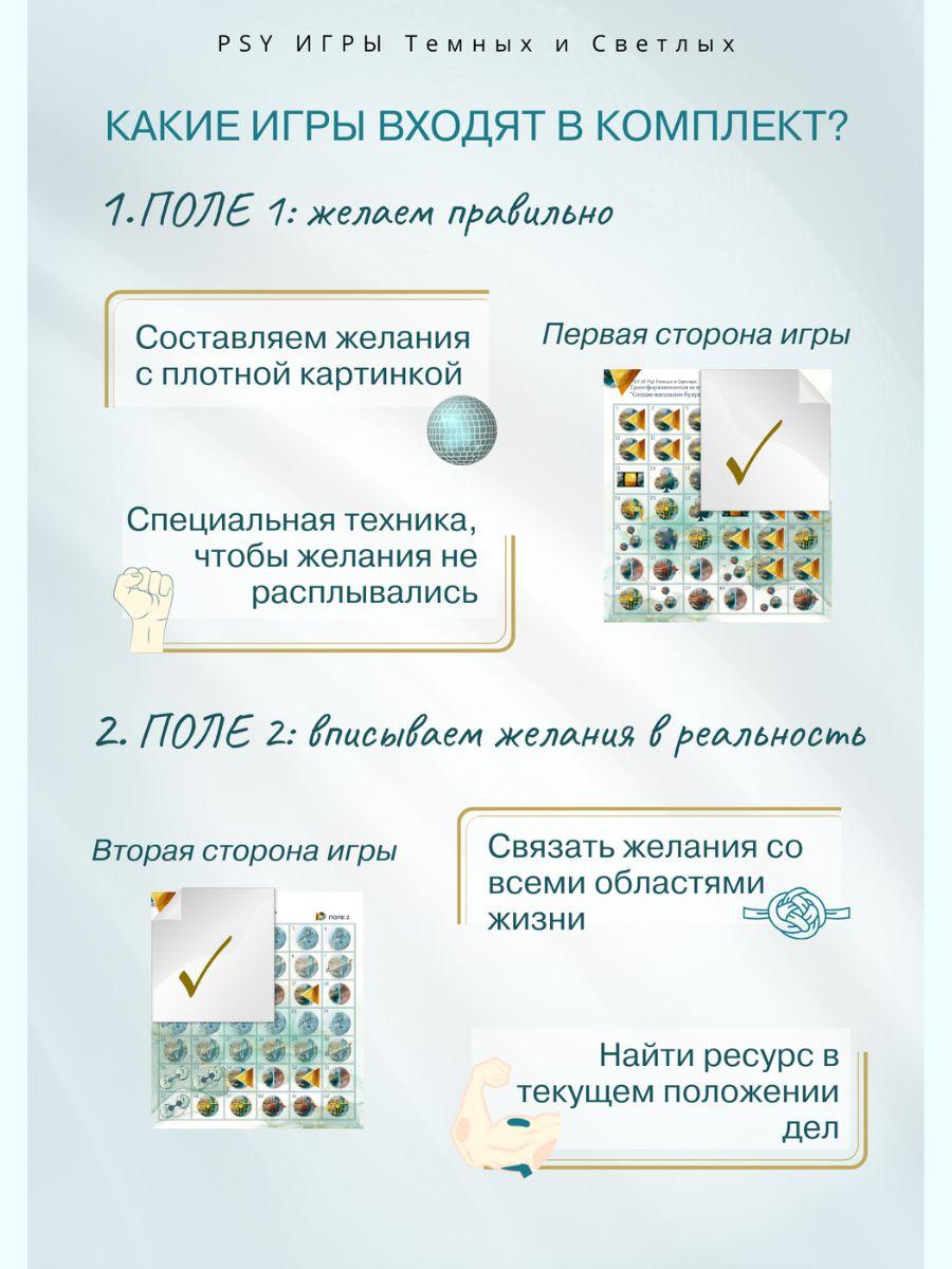 Слайд игры Создаю идеальное будущее 4