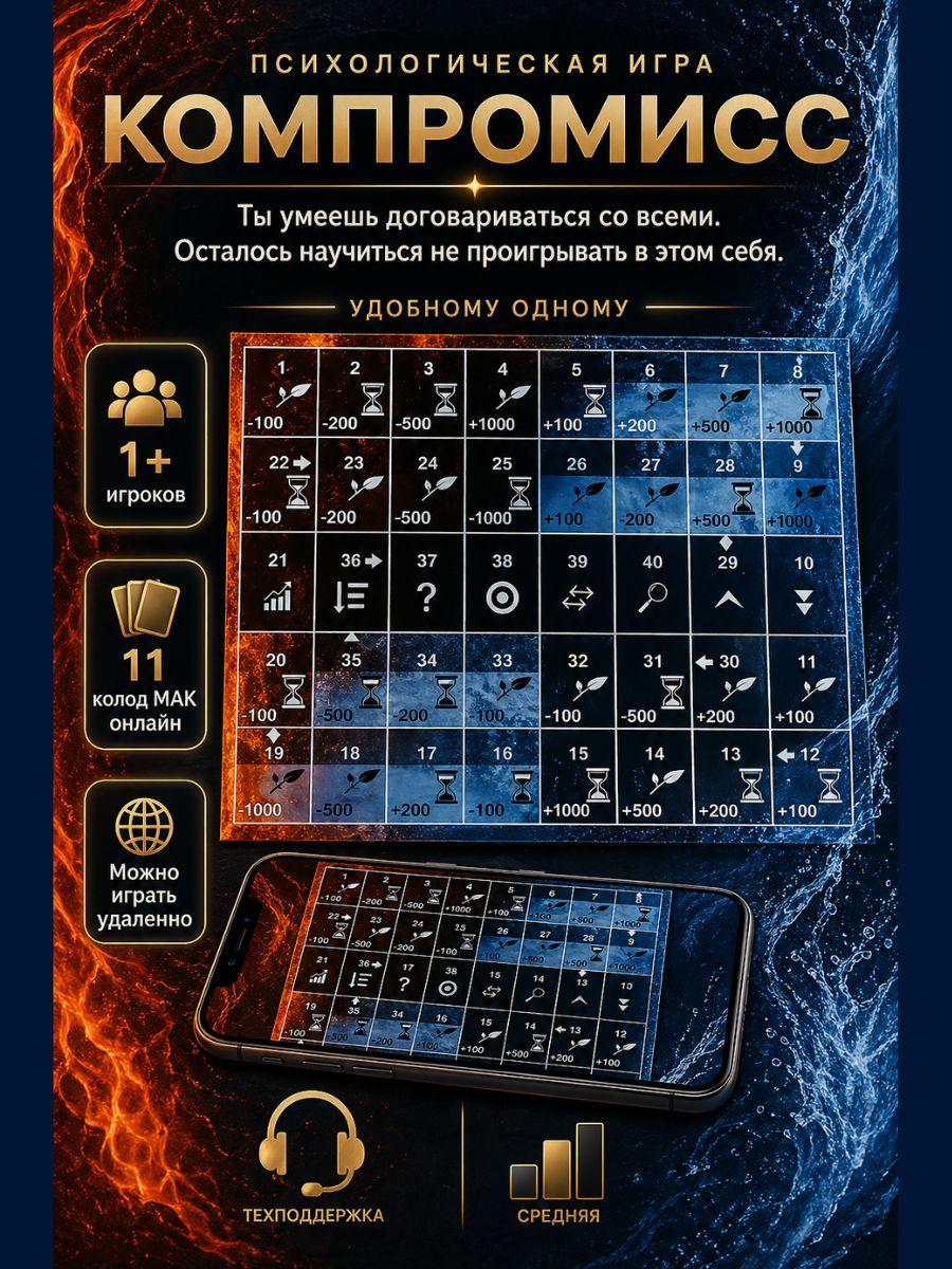 Слайд игры Компромисс 1