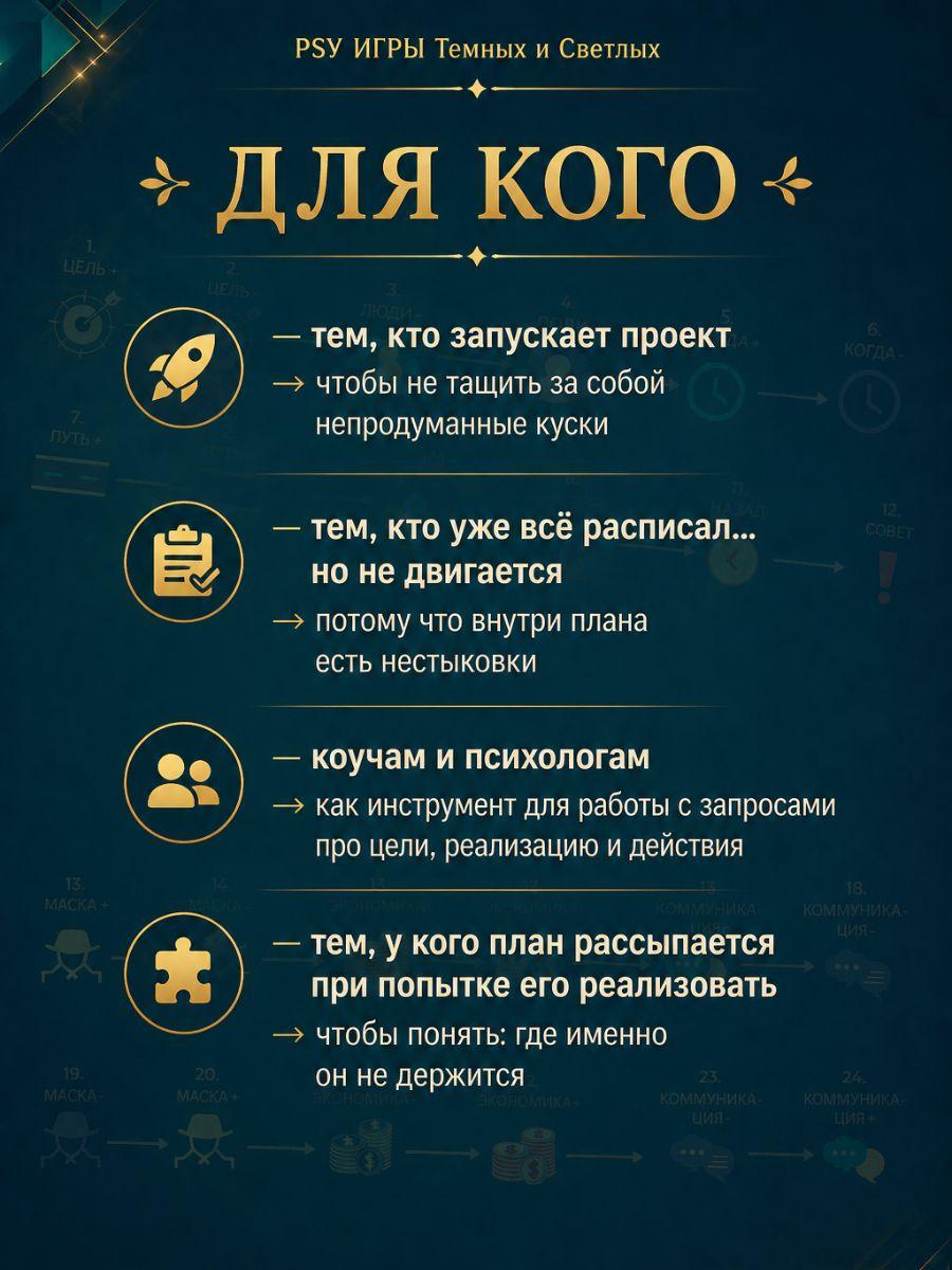 Для кого игра