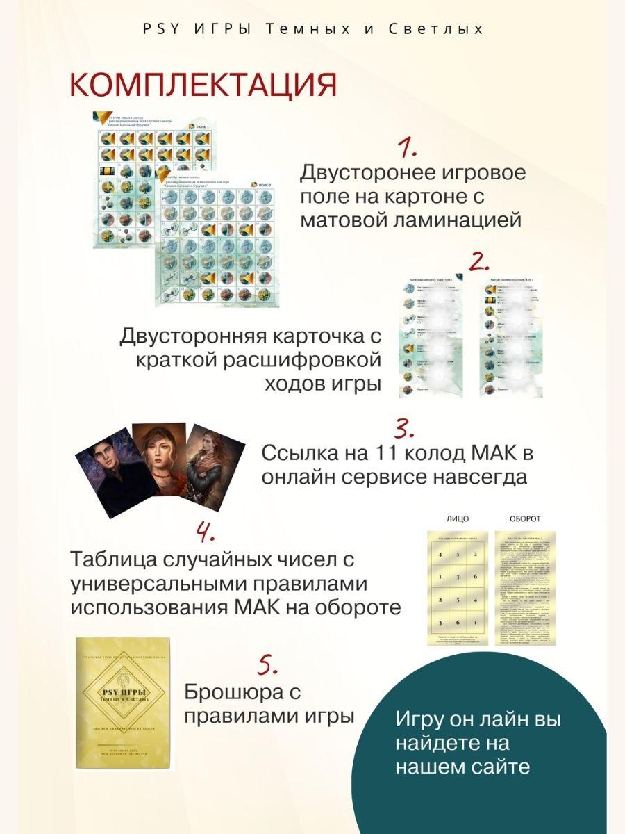Комплект игры Создаю идеальное будущее