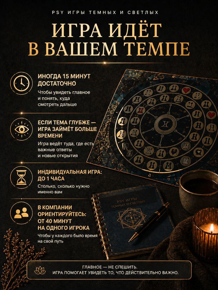 Слайд игры Вглубь себя 5