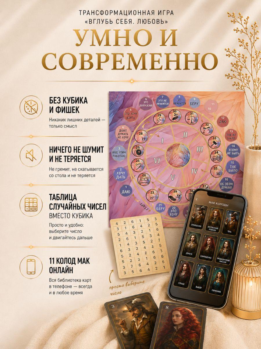 Слайд игры Вглубь себя.Любовь 8