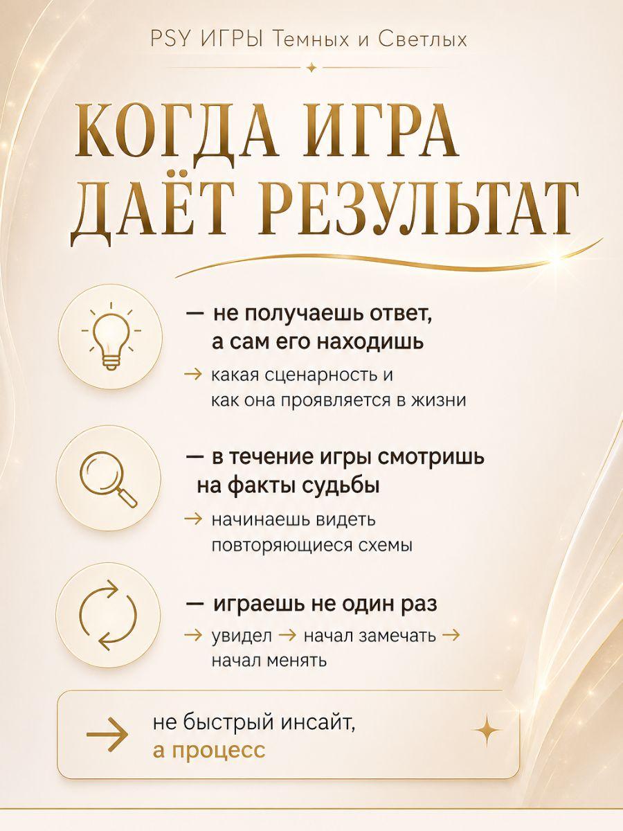 Слайд игры Какую судьбу ты выбрал? 4
