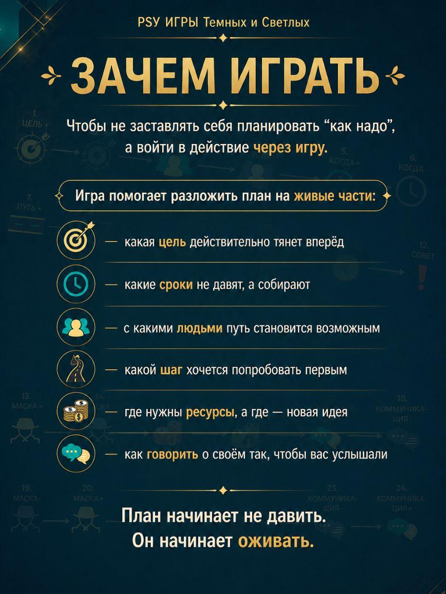 Слайд игры План действий 2