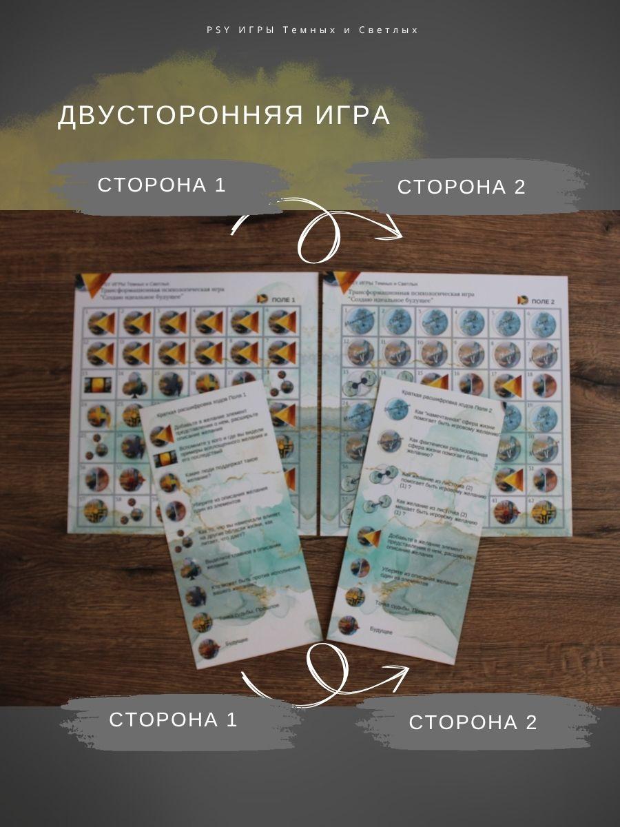 Слайд игры Создаю идеальное будущее 5