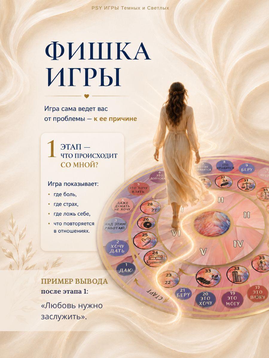Слайд игры Вглубь себя.Любовь 3