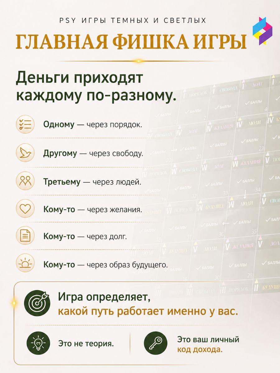Слайд игры Про деньги 2.0 1 4