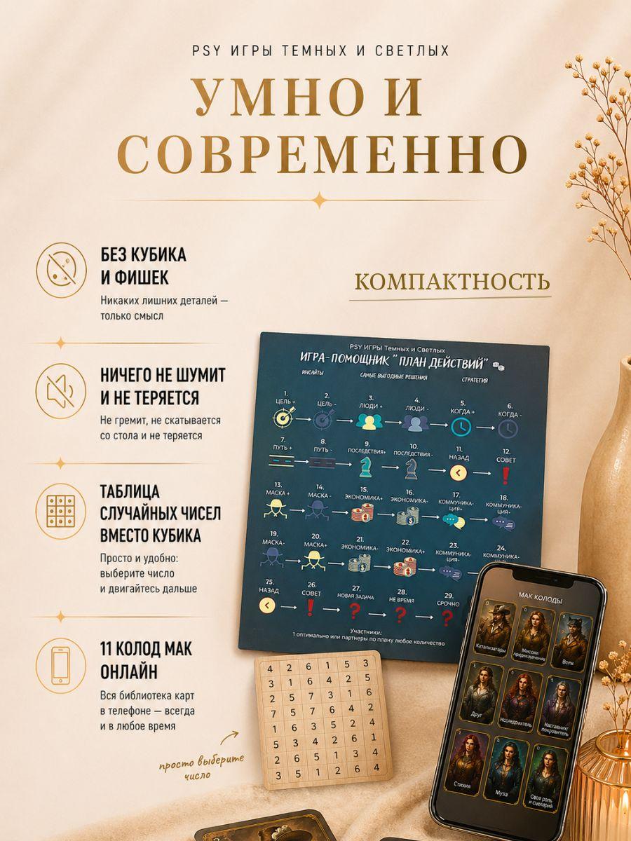 Слайд игры План действий 5