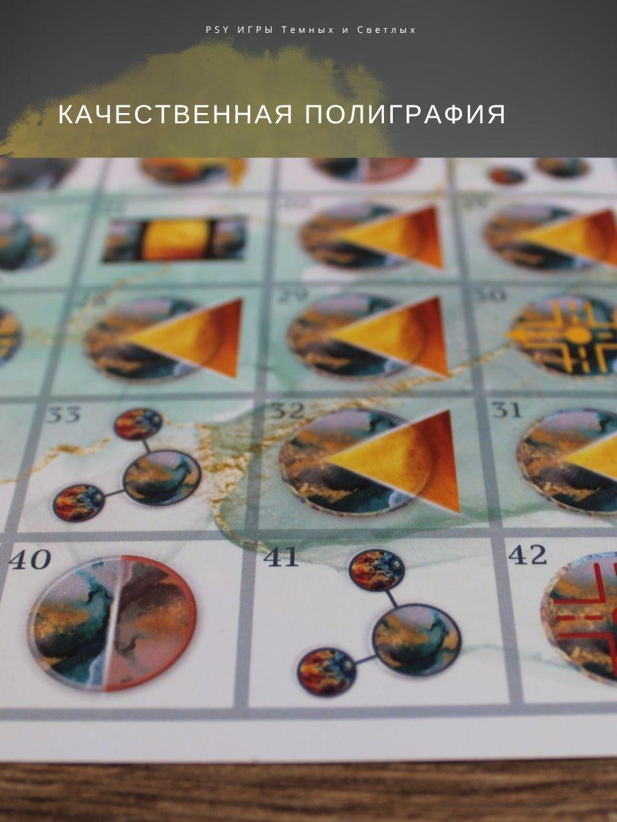 Слайд игры Создаю идеальное будущее 8