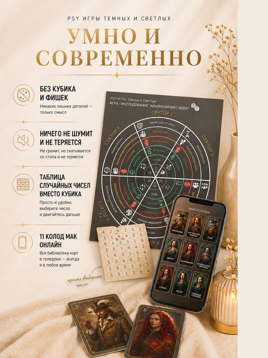 Слайд игры Анализ бизнес идеи 5