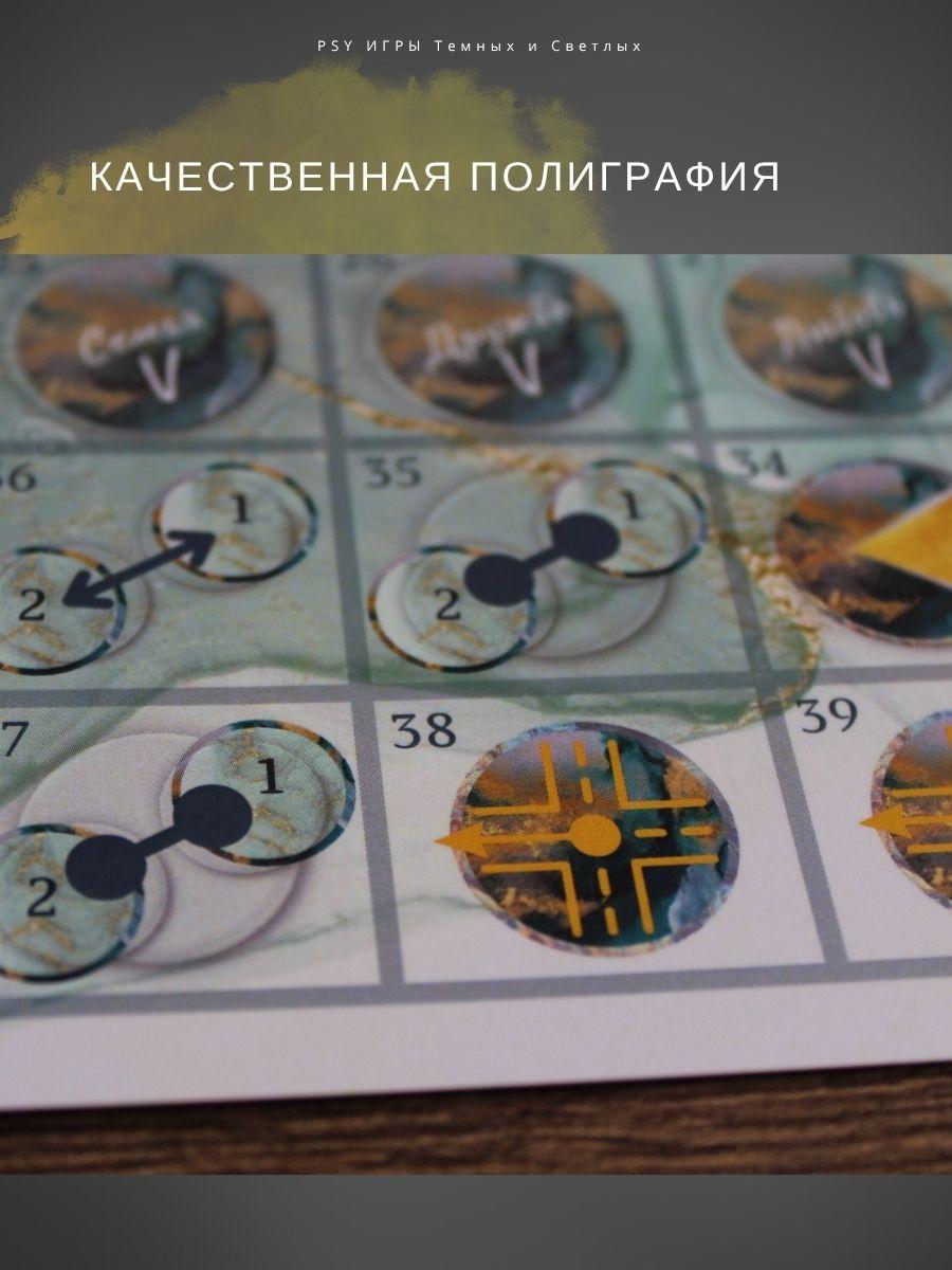Слайд игры Создаю идеальное будущее 9