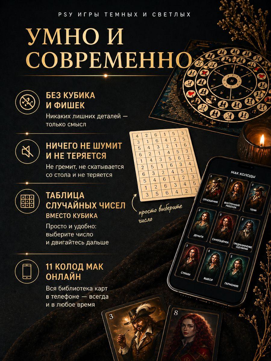Слайд игры Вглубь себя 4