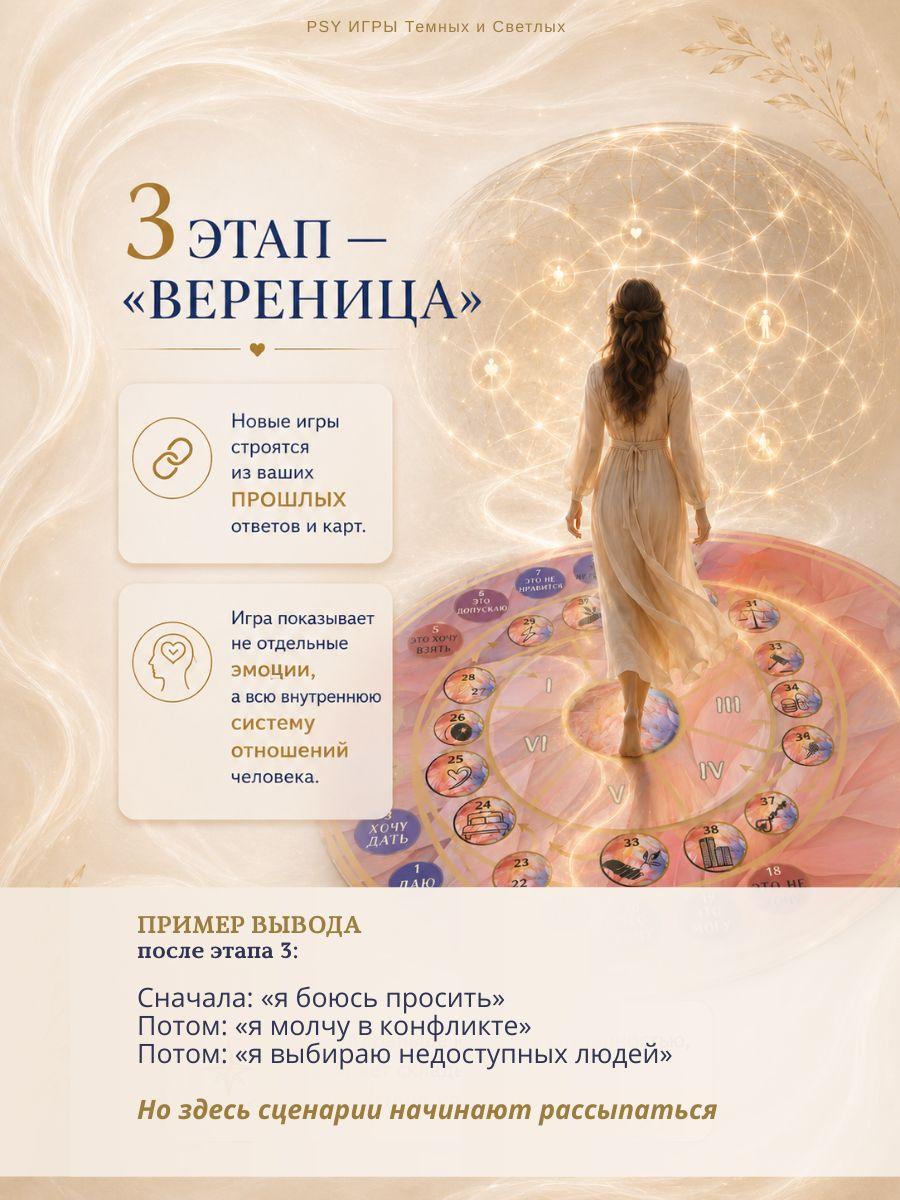 Слайд игры Вглубь себя.Любовь 5