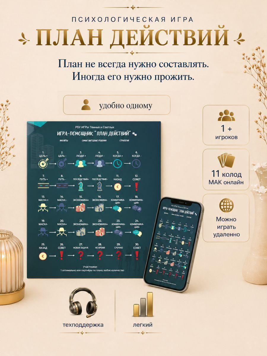 Слайд игры План действий 1