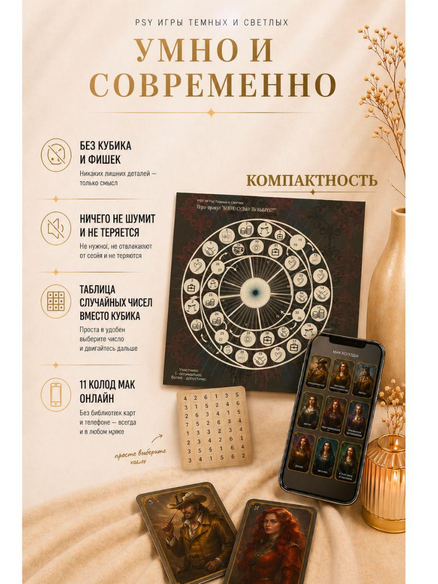 Слайд игры Какую судьбу ты выбрал? 6