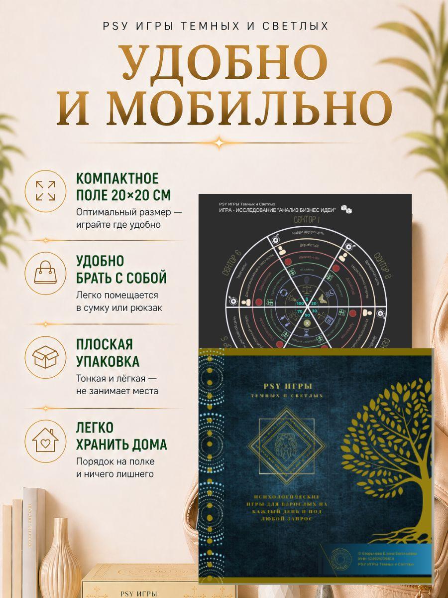 Слайд игры Анализ бизнес идеи 6