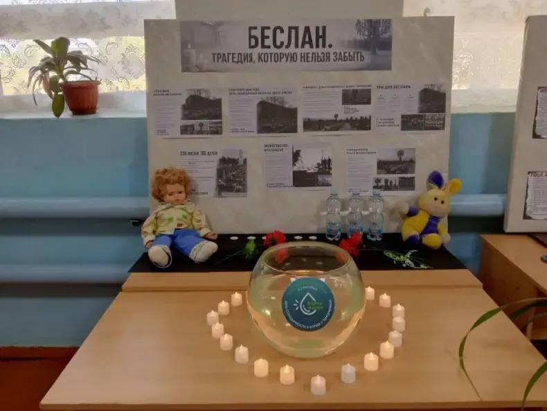 Библиотечный урок