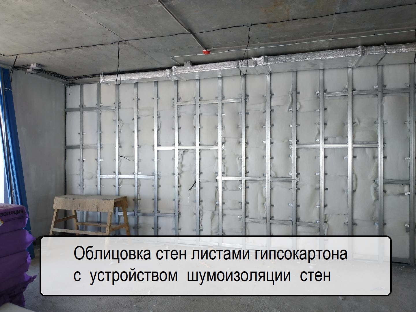 Облицовка ГКЛ