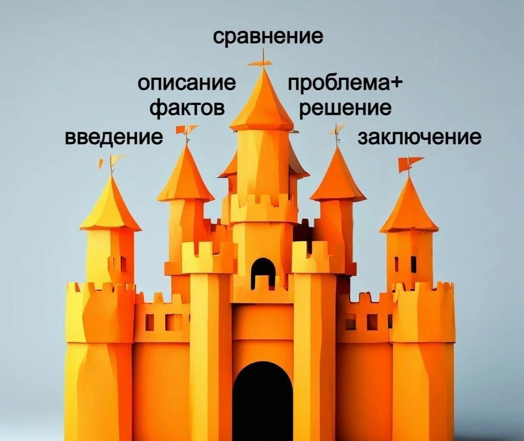 double image fisrt part