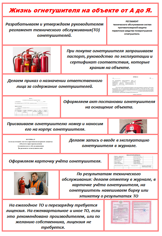 double image fisrt part