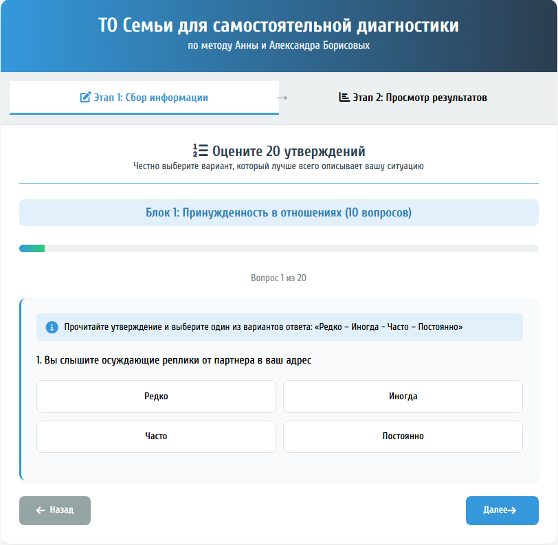 ТО Семьи для самостоятельной диагностики по методу Анны и Александра Борисовых
