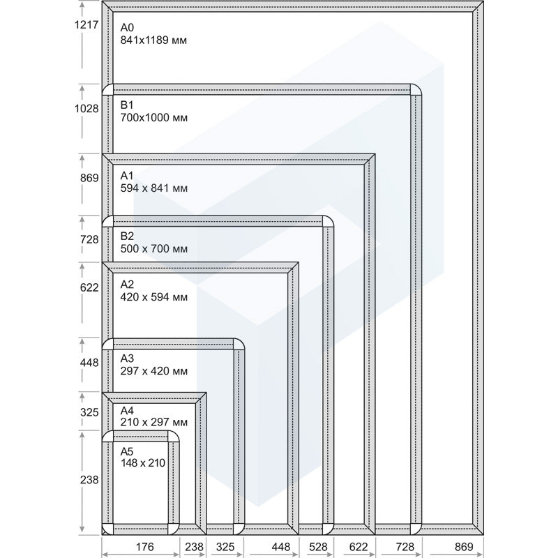 Размеры Рамок Для Фотографий Какие Бывают