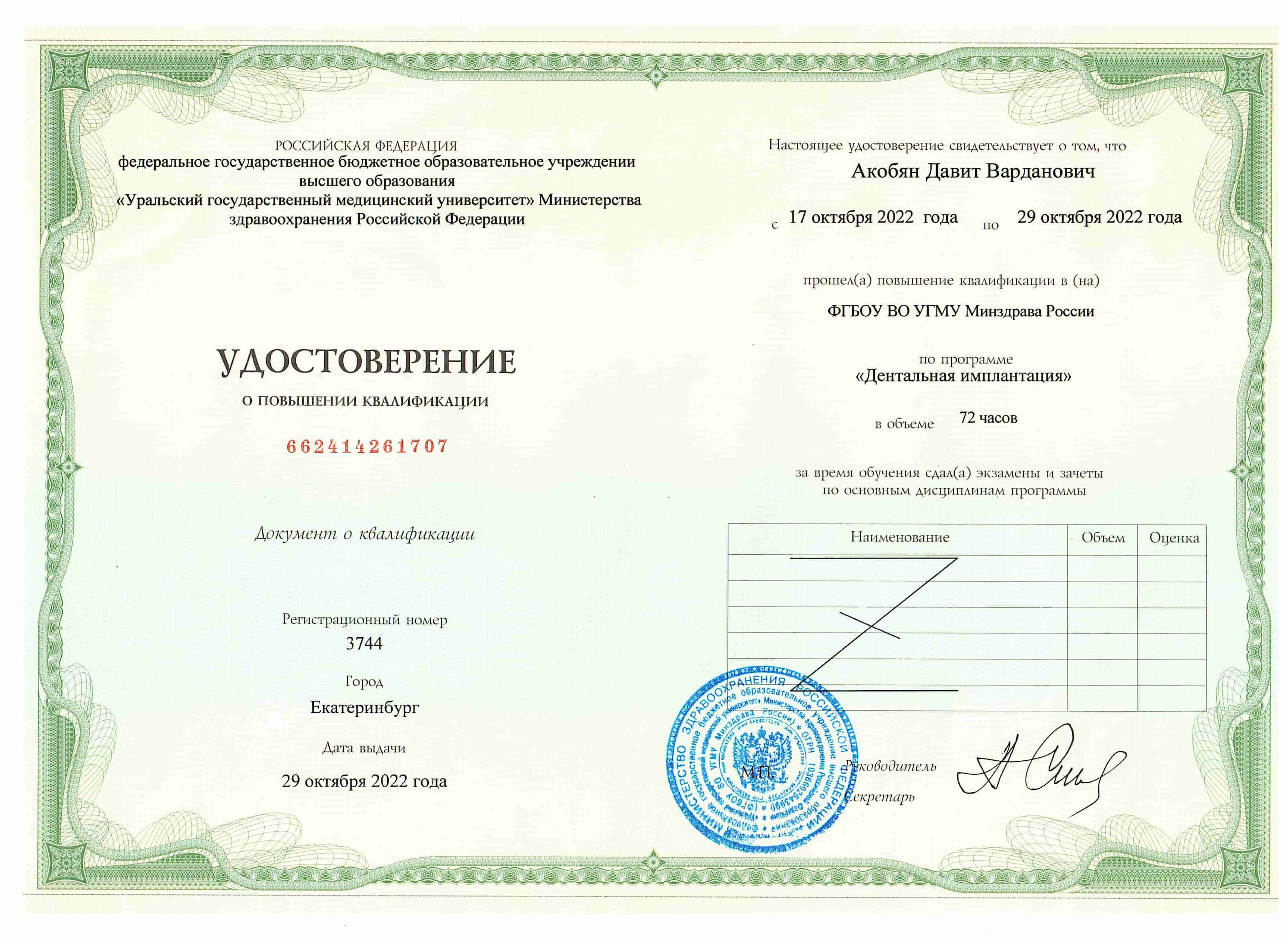 Удостоверение о повышении квалификации (2022)