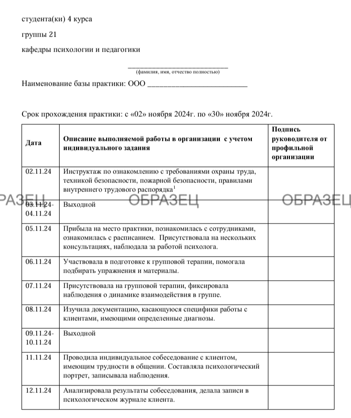 преддипломная практика купить по примеру