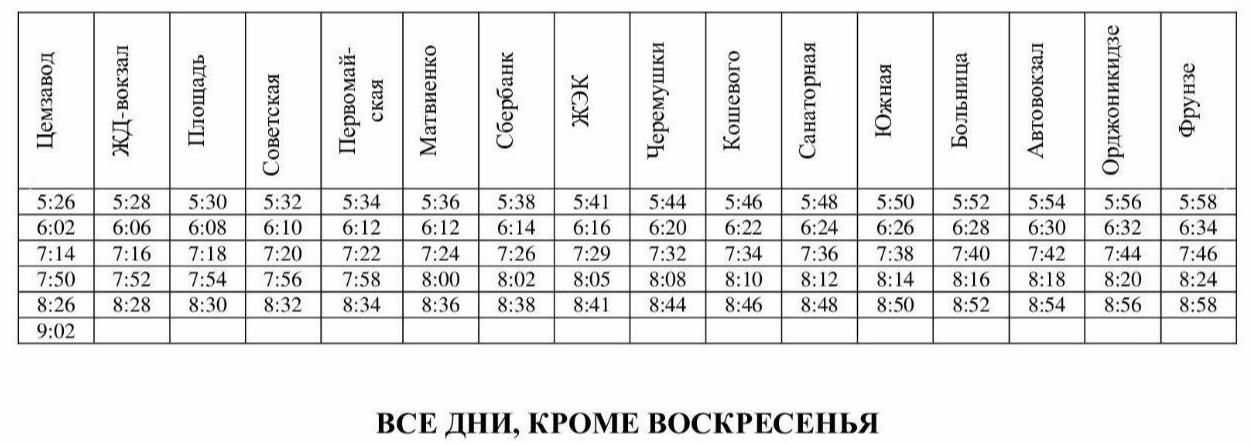 Амвропортал.ру график кольцевого 1-2 объявления амвросиевка