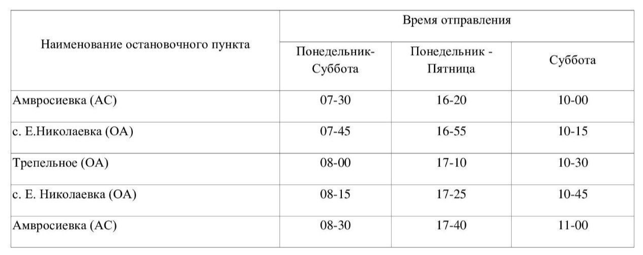 Амвропортал.ру график Амвр-Трепельное объявления амвросиевка