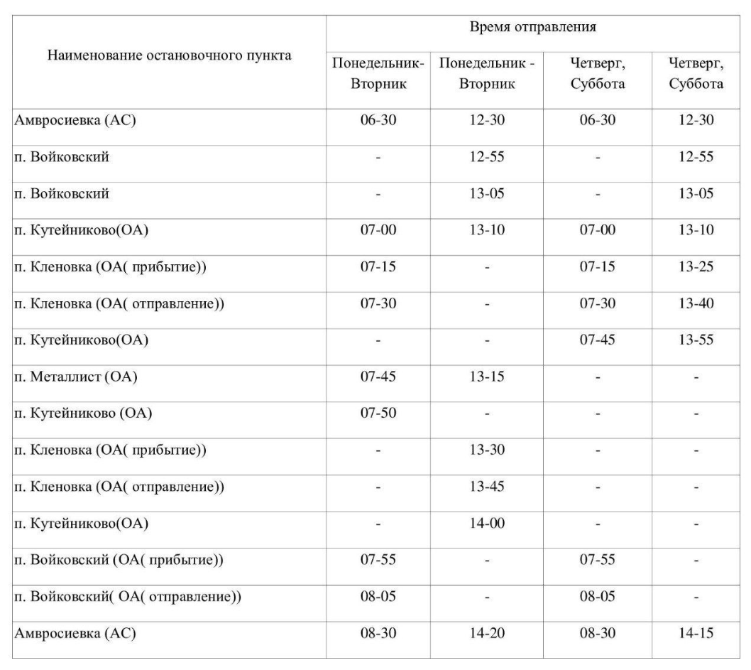 Амвропортал.ру график Амвр-Клен-Войково объявления амвросиевка