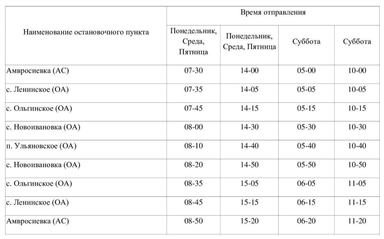 Амвропортал.ру график Амвр-Ульяновское объявления амвросиевка