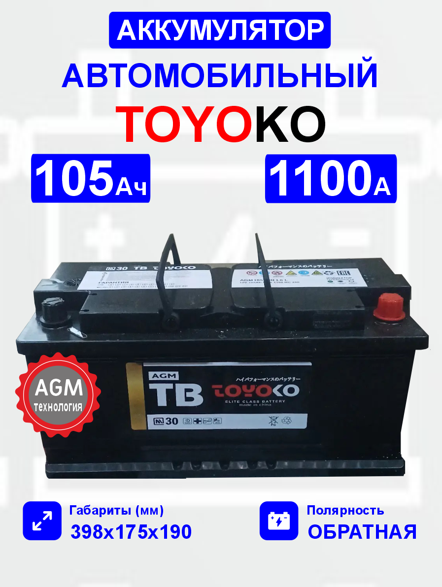 goods image