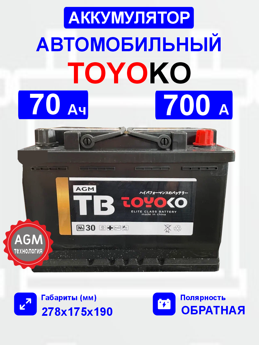 goods image