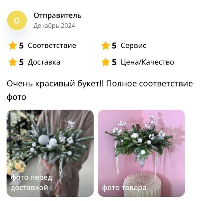 goods image