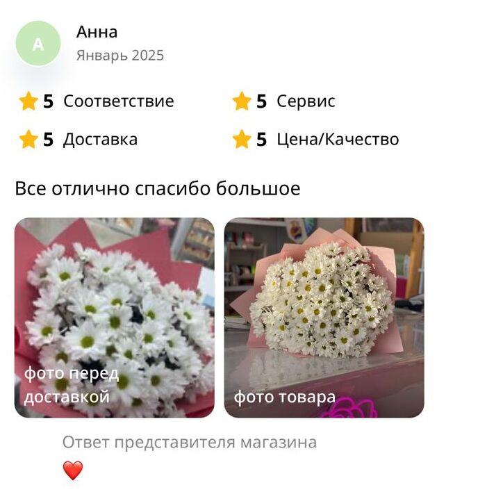 goods image
