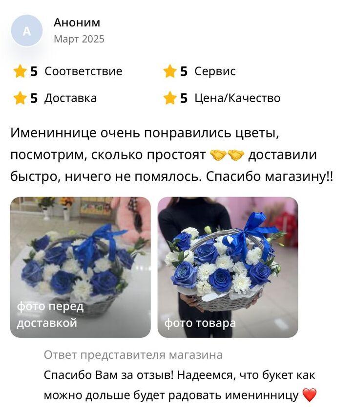 goods image