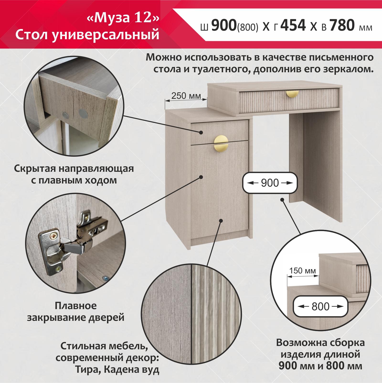 goods image