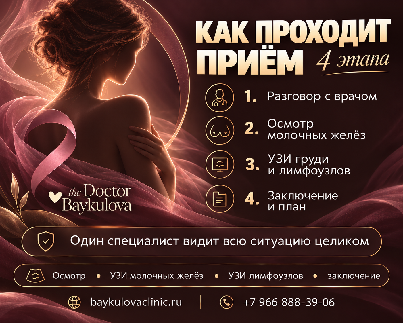 Как проходит приём онколога-маммолога: осмотр, УЗИ груди и заключение
