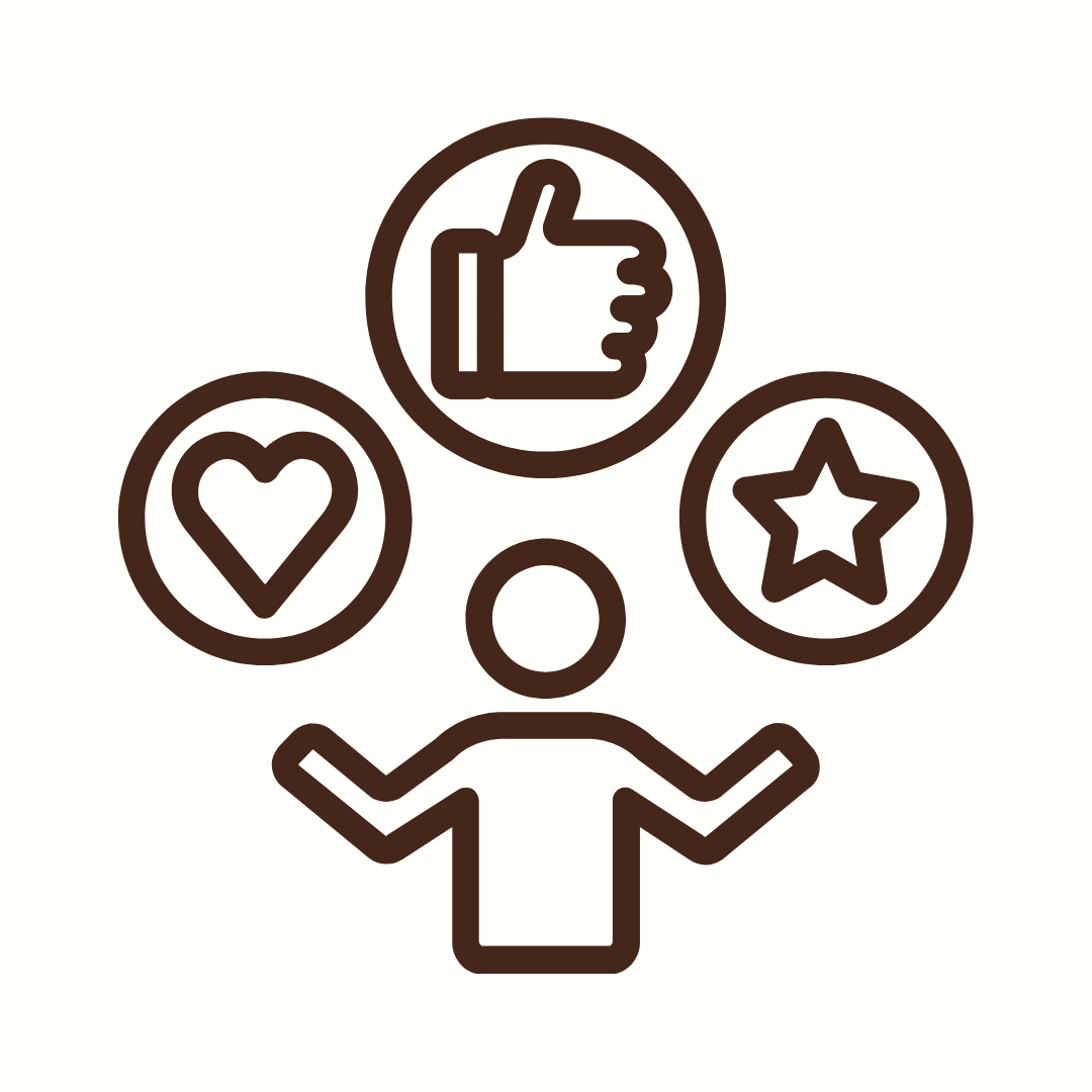 goods image
