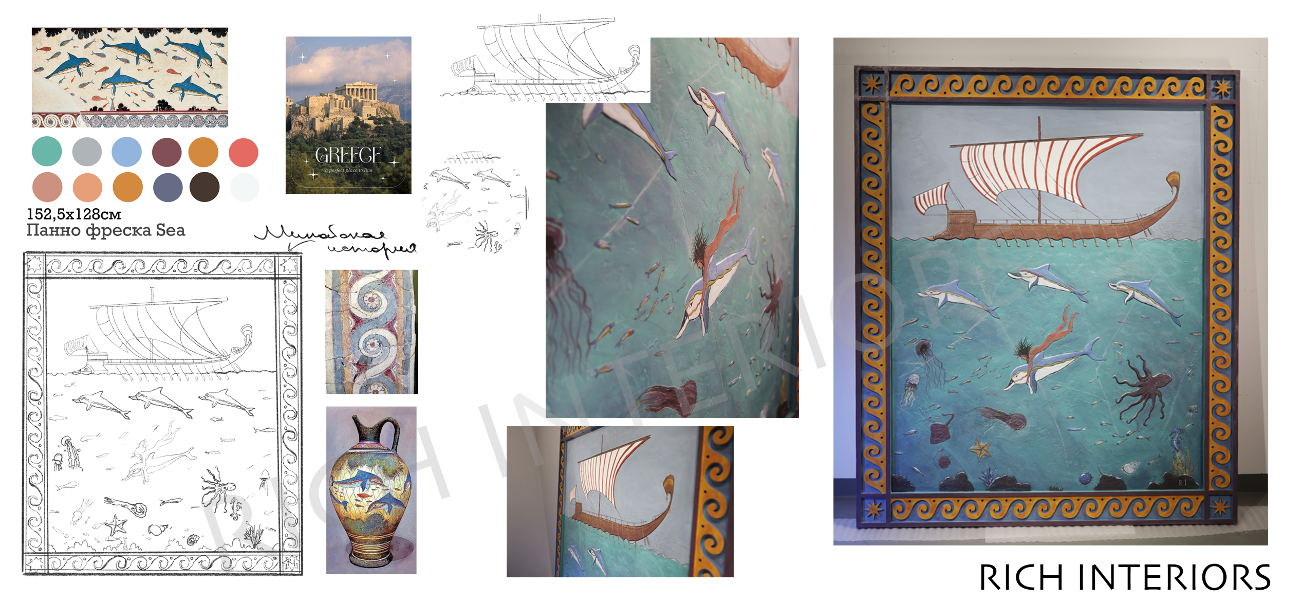 панно на стену купить греческое море