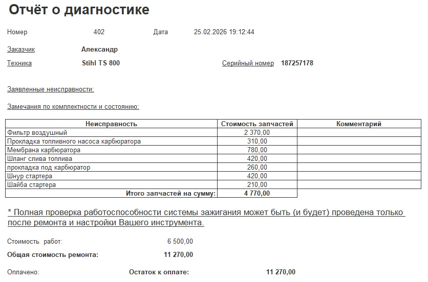 отчет о диагностике