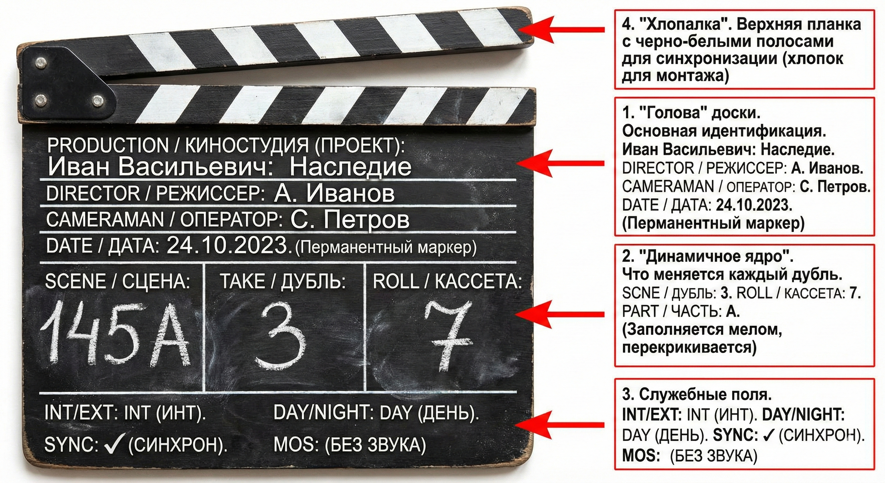 кино-хлопушка 