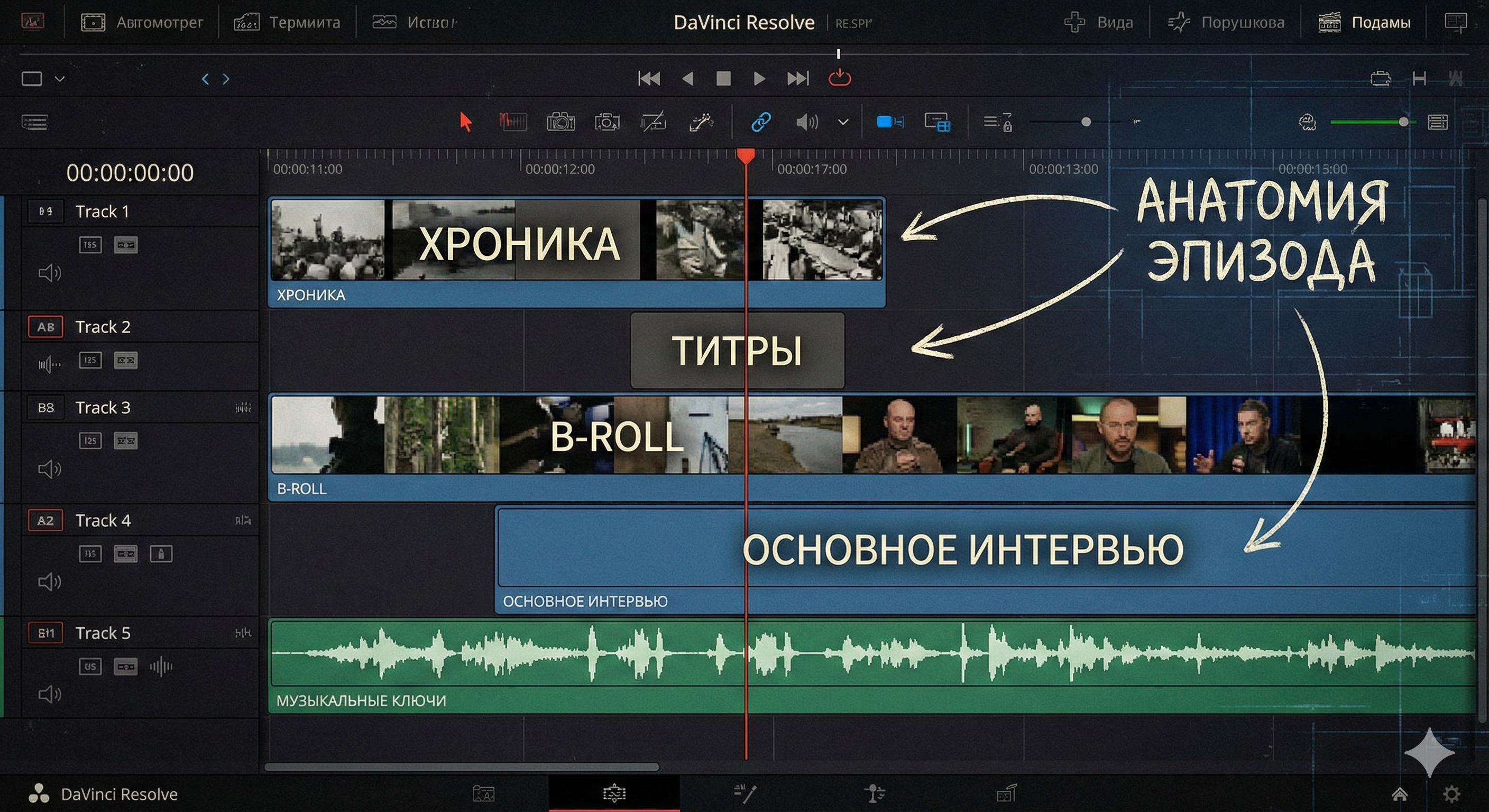 статья про подкаст