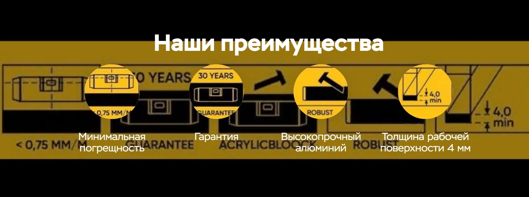 Правило для стяжки пола